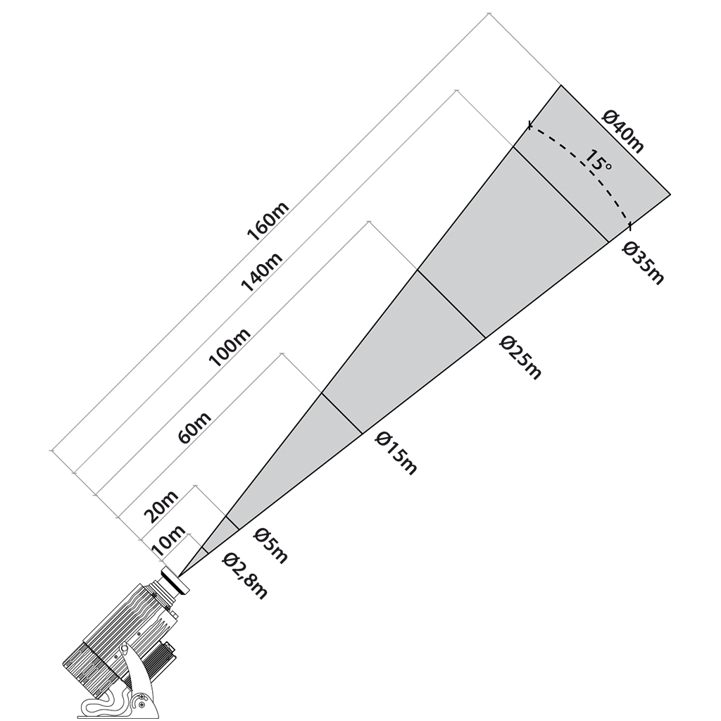 LED Projektor AP P8065 - 15 S3 für großflächige Außenbeleuchtung von Gebäuden - WeihnachtsladenLotti